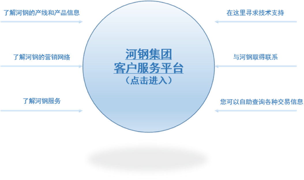 大发welcome· (官方)购彩中心-首页入口