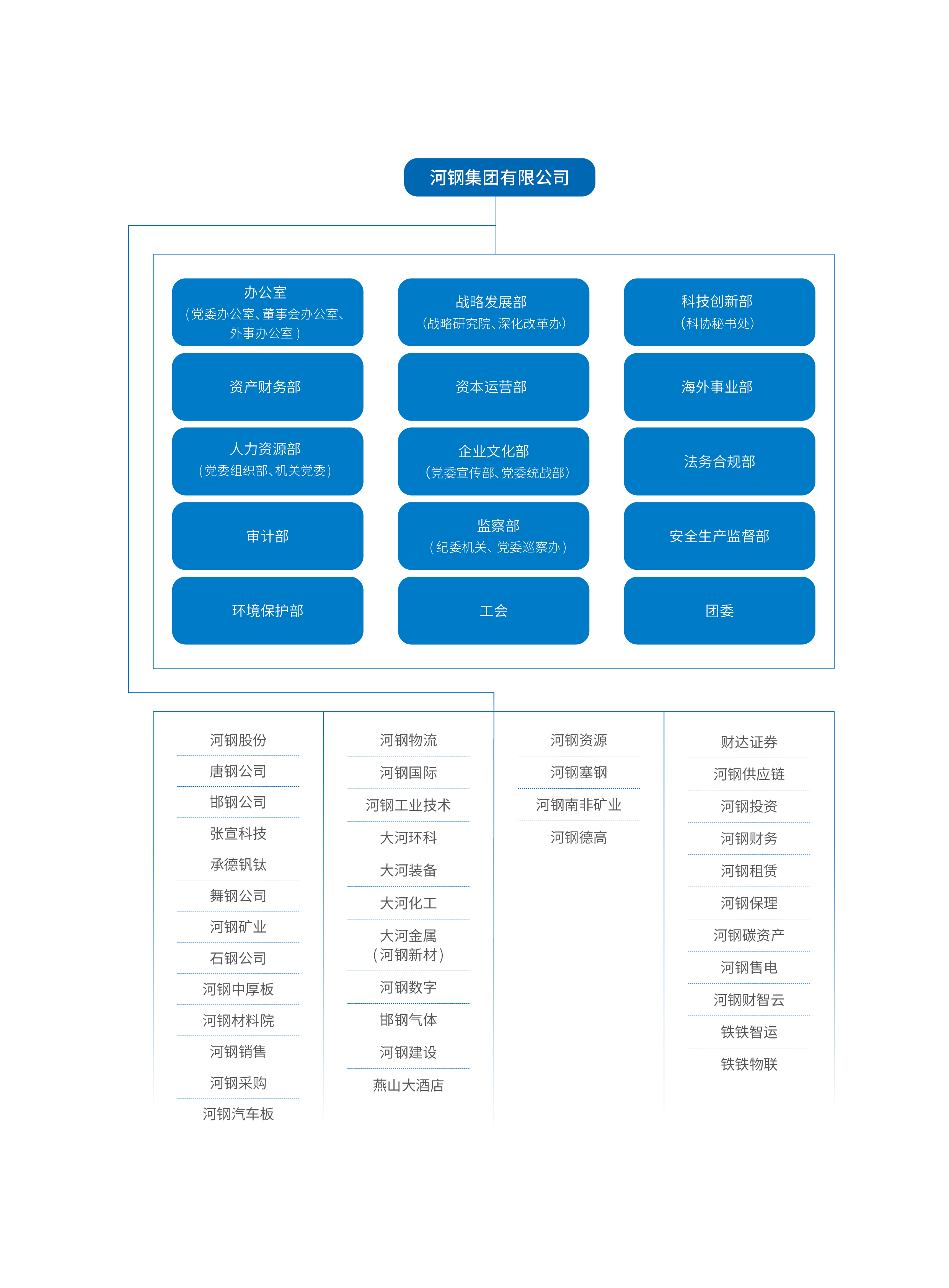 大发welcome· (官方)购彩中心-首页入口